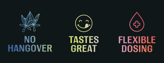 Recipes,